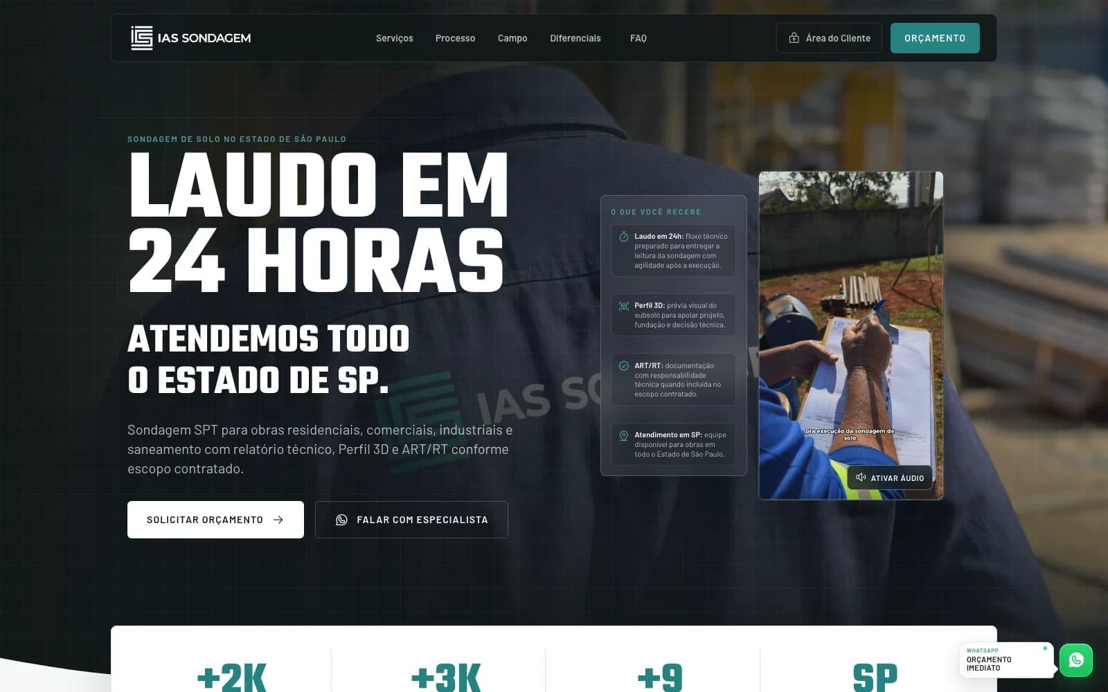 Website real da IAS Sondagem