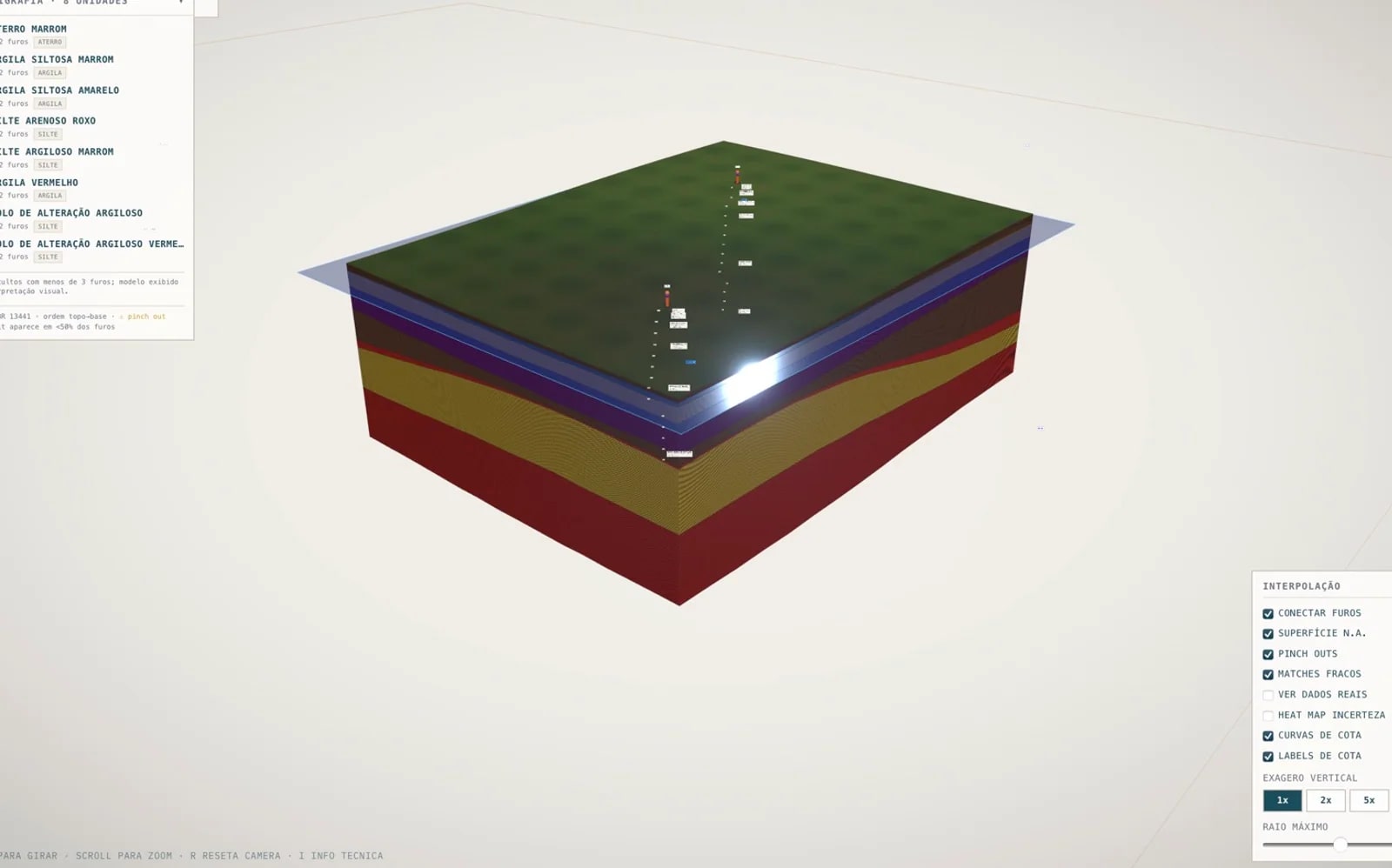 Visualização de perfil geotécnico tridimensional no Sondarmais